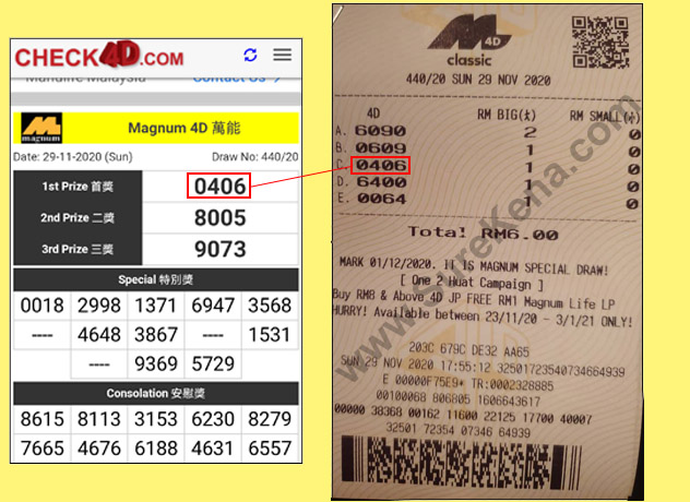 Magnum 4D Result - 29 November 2020